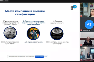 ������ �� ������: ����������� ������������ ������� ����������� �� ���������� ���������� ��������������